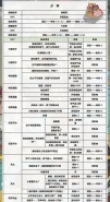 古今江湖少林寺隐藏武学获取攻略