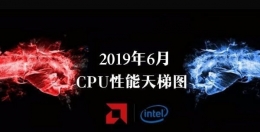 2019年6月桌面CPU性能天梯图