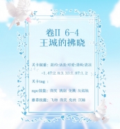 奇迹暖暖第二卷6-4王城的拂晓高分搭配攻略