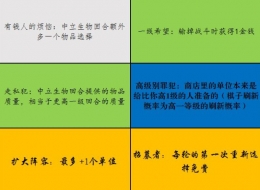 《刀塔霸业》装备属性及天赋效果大全