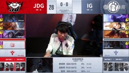 2019lpl夏季赛6月29日IG VS JDG比赛直播视频