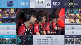 2019lpl夏季赛7月14日LNG VS EDG比赛直播视频