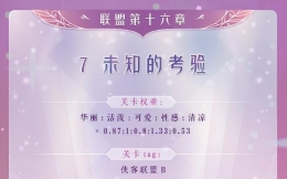 奇迹暖暖联盟委托16-7未知的考验高分搭配攻略