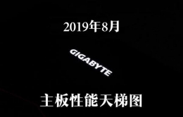 2019年8月桌面主板性能天梯图