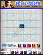 《DNF》2019年8月20日数字解密答案分享
