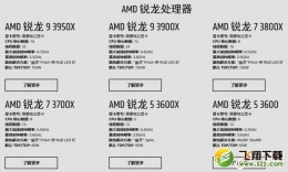 锐龙R5 3600处理器深度实用评测