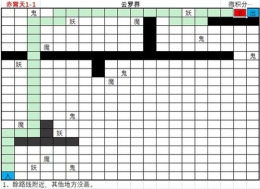 《想不想修真：凡人传说》赤霄天地图路线一览