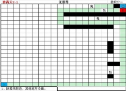 《想不想修真：凡人传说》碧霄天通关地图路线大全