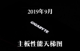 2019年9月桌面主板性能天梯图