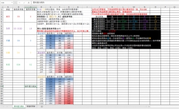 魂器学院新版潜力计算公式解析