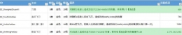 不休的乌拉拉挂机输出配置攻略