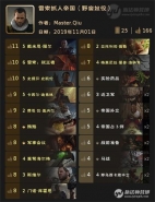 巫师之昆特牌全阵营强力卡组推荐