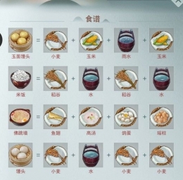 江湖悠悠玉面馒头制作配方一览