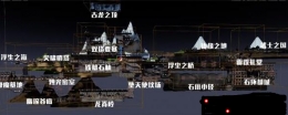救赎抉择BOSS位置大全