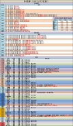 不休的乌拉拉咔嗒牌配置攻略