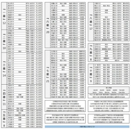 《想不想修真：凡人传说》全门派炼丹秘籍信息一览