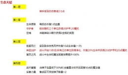 《我叫MT自走棋》运营技巧攻略