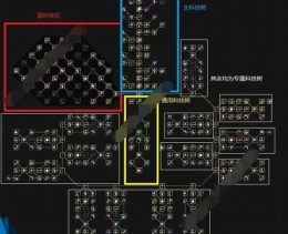塔防模拟器科技线升级攻略