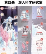 奇迹暖暖潜入科学研究室S搭配攻略