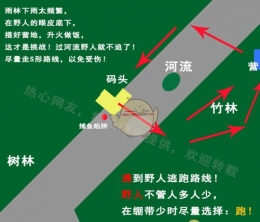 《绿色地狱（Green Hell）》野人对付方法攻略