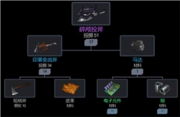 黑色幸存者投掷武器选择推荐