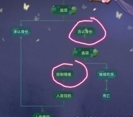 山有扶苏太后好感度提升选项攻略