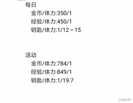 从零开始的异世界生活副本关活动关收益解析