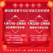 腾讯微视2020年春节红包获得方法教程