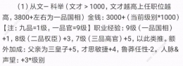《我做夫人那些年》子女性格才艺培养攻略