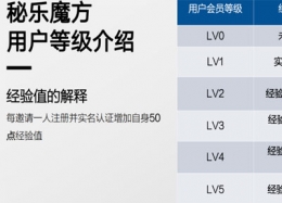 秘乐魔方秘豆出售方法攻略