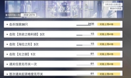 解神者X2光能获取攻略