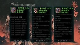 影之刃3女王套装获取攻略