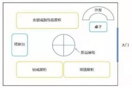 《crimaster犯罪大师》慧眼识贼答案解析