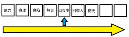 《怪物猎人：崛起》道具袋玩法攻略