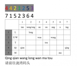 《crimaster犯罪大师》四张卡片答案解析