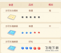 《宝可梦大探险》小海狮配方一览