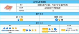 《宝可梦大探险》方可乐念椒肉丝配方一览