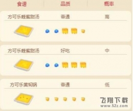 《宝可梦大探险》独角虫配方一览