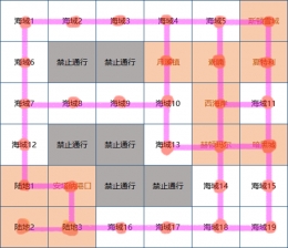 dnf大飞空时代第三天打法攻略