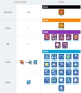 少女前线云图计划1-3关卡掉落一览