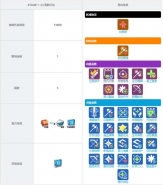 少女前线云图计划1-4关卡掉落一览
