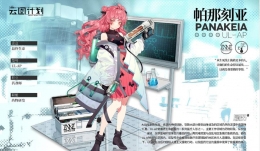 少女前线云图计划前期阵容搭配攻略