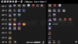 《原神》2.4深渊BUFF怪物配置介绍