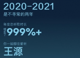 qqȱô2021