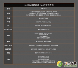 realme GT Neo3使用体验全面评测
