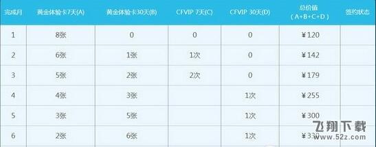 cf6月灵狐的约定活动网址 第十三期灵狐的约定地址