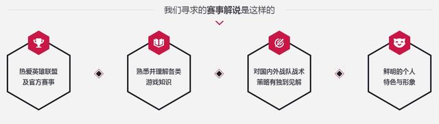 LOL招募官方赛事解说与主持：参与三轮考核即可签约