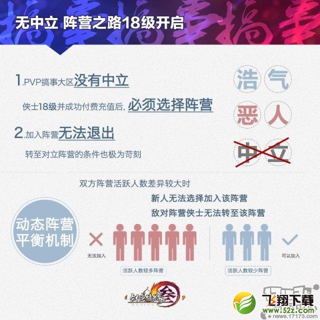 除主城外不再有安全区 剑网3PVP搞事区首曝