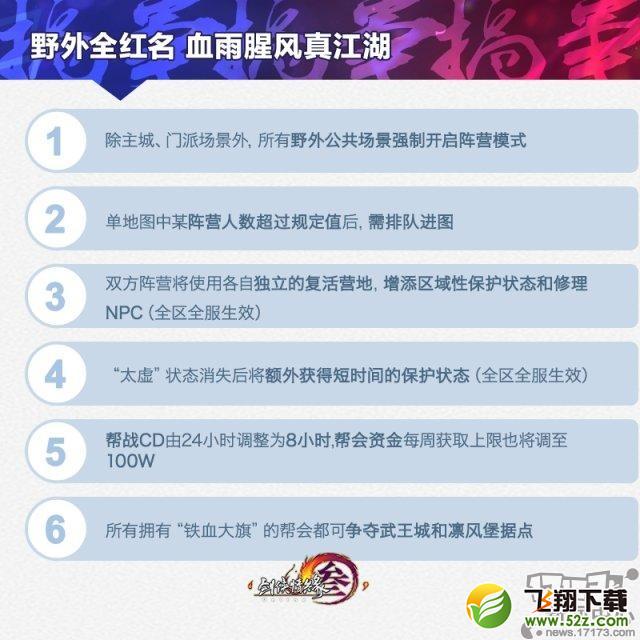 除主城外不再有安全区 剑网3PVP搞事区首曝