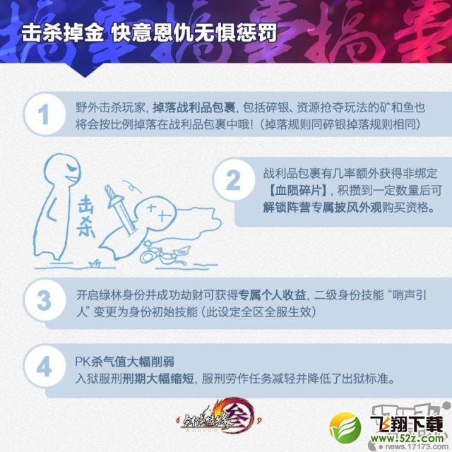 除主城外不再有安全区 剑网3PVP搞事区首曝